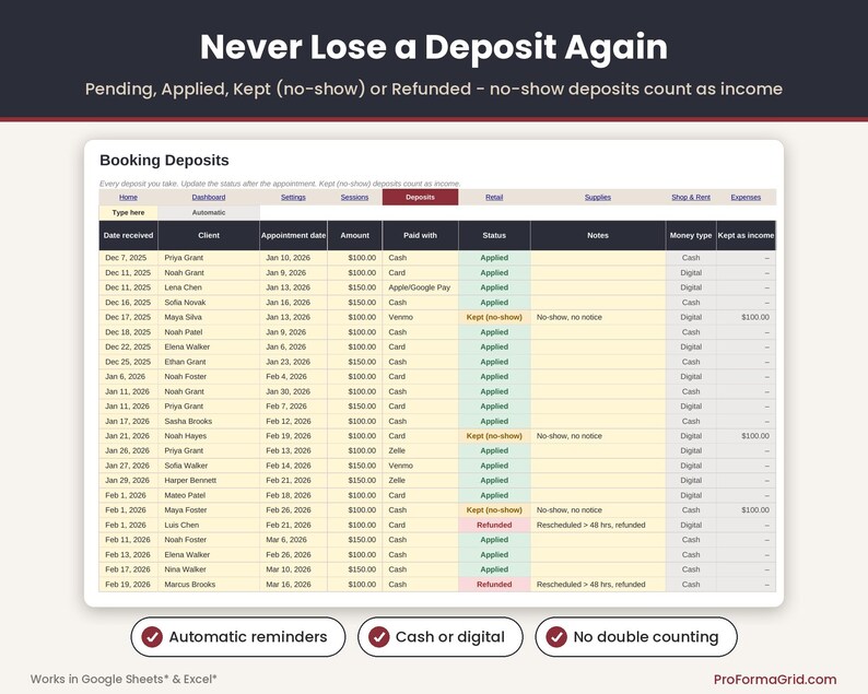 Tattoo booking deposit tracker with pending, applied, kept no-show and refunded status and automatic reminders.