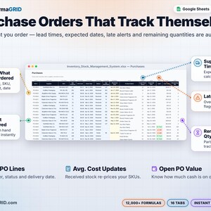 Purchase order tracker with supplier lead times, expected delivery dates, late alerts, partial deliveries and remaining quantities calculated automatically in Excel* or Google Sheets*.