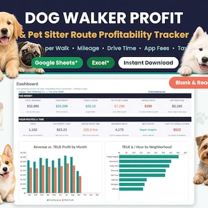 Dog walker profit and pet sitter route profitability tracker spreadsheet for Google Sheets and Excel showing revenue and true profit per walk, mileage and drive time