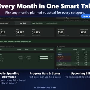 Dark mode month view with planned vs actual spending by category, progress bars, cash left over and upcoming bills.
