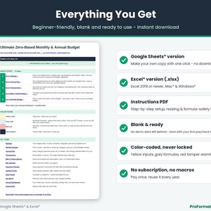 Start Here tab of the ProFormaGrid Ultimate Zero-Based Monthly and Annual Budget template alongside a checklist of what's included: Google Sheets and Excel versions, instructions PDF, blank starter data and color-coded formula protection