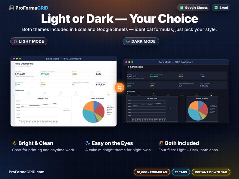 FIRE dashboard shown in light mode and dark mode side by side; both themes included for Excel* and Google Sheets* with identical formulas