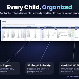 Children roster spreadsheet with family, status, rate type, custom rate, sibling discount, subsidy agency share, scheduled pickup, allergies, immunization alerts and waitlist.