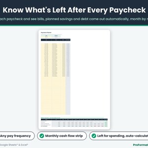 Paycheck Planner tab logging each paycheck with a monthly cash flow summary showing total received, bills due, planned savings and debt, and what's left to spend
