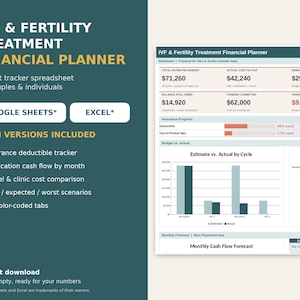 IVF budget tracker spreadsheet dashboard with charts, badges for Google Sheets* and Excel* versions included.