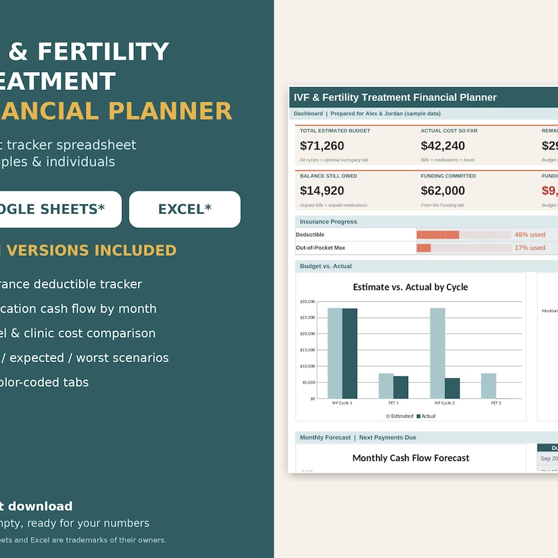 IVF Treatment Budget Planner preview