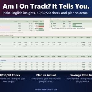 Plan vs actual by group and a 50/30/20 check showing needs, wants and savings as a share of income.