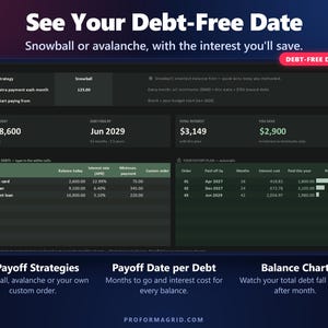 Debt snowball and avalanche payoff planner with debt-free date, interest cost and payoff order.
