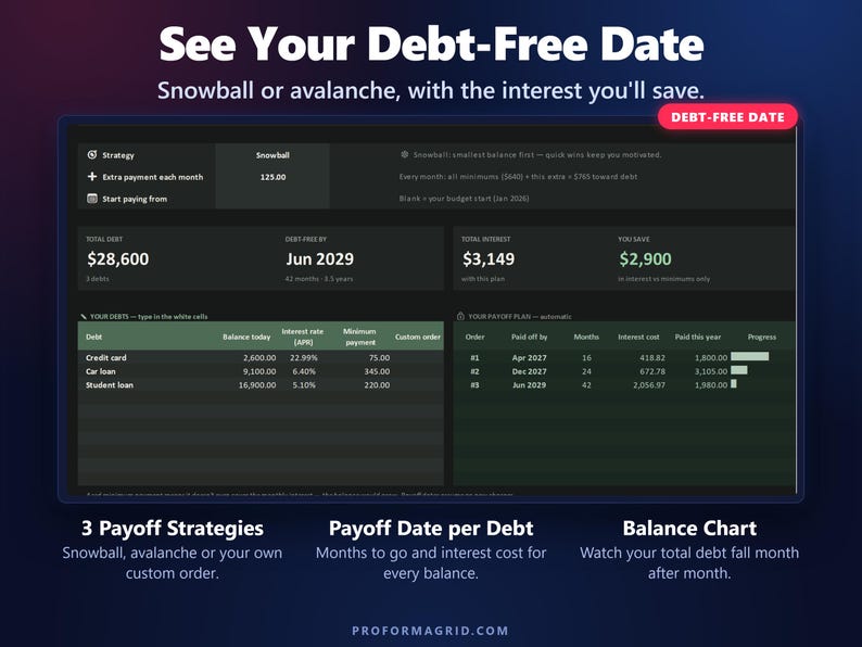 Debt snowball and avalanche payoff planner with debt-free date, interest cost and payoff order.