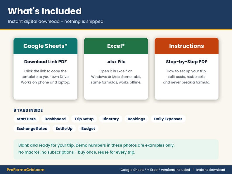 What's included: Google Sheets* download link PDF, Excel* xlsx file and Instructions PDF, plus the 9 tabs of the multi-city European travel and split expense template.