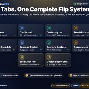 What is inside the fix and flip spreadsheet: 8 linked tabs plus an Excel* .xlsx file and a Google Sheets* copy link PDF, instant download