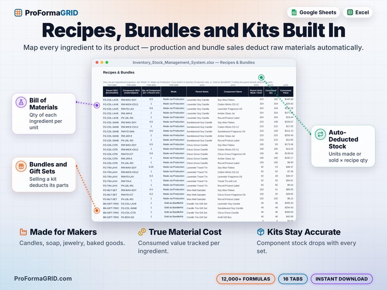 Recipes and bundles bill of materials tab for candle and soap makers: production and gift set sales automatically deduct wax, wicks, fragrance oils, jars and packaging from stock.