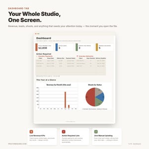 Dashboard tab with live revenue KPIs, action-required alerts, monthly bar charts, and client shoot status tracking.