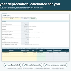 Rental property depreciation calculator tab using 27.5-year residential schedule, land excluded, rental share only