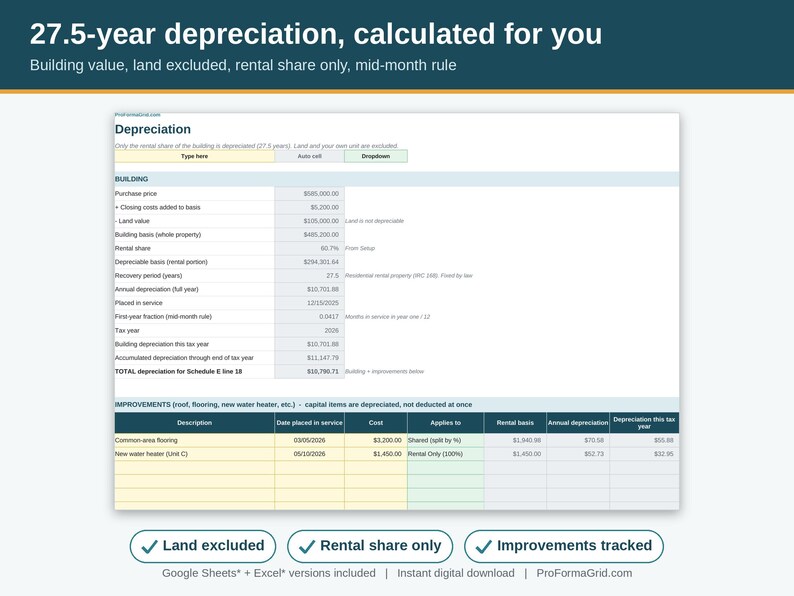 Rental property depreciation calculator tab using 27.5-year residential schedule, land excluded, rental share only