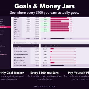 Income goal tracker and every 100 dollars you earn breakdown for beauty professionals