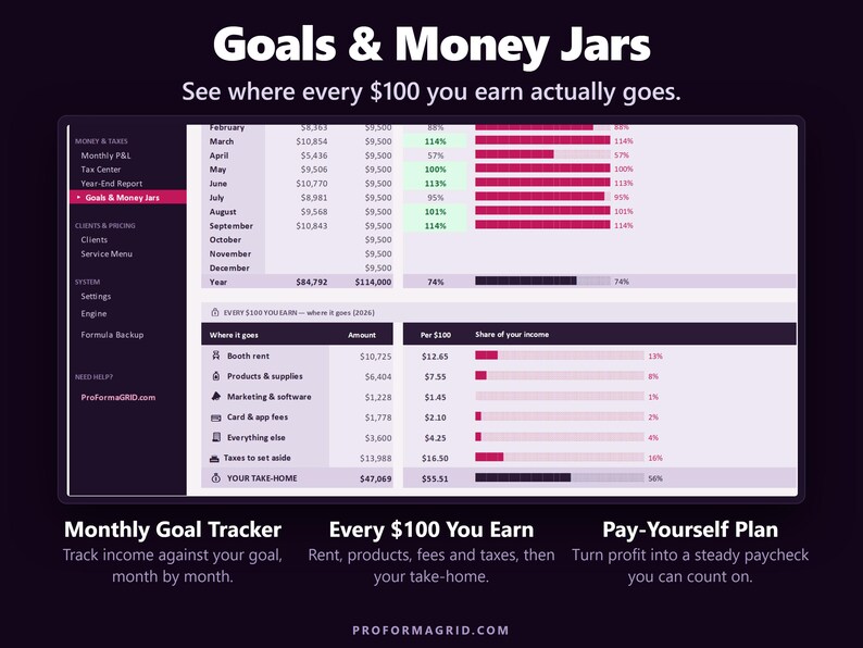 Income goal tracker and every 100 dollars you earn breakdown for beauty professionals