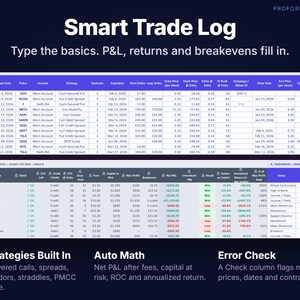 Options trade log spreadsheet with strategies, strikes, entry and exit prices, automatic P&L, return on capital and error checks.