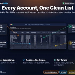 Accounts tab tracking up to 30 accounts such as 401(k), Roth IRA, HSA, brokerage, cash, home and debt with owner, tax bucket, contributions, employer match and FI eligibility