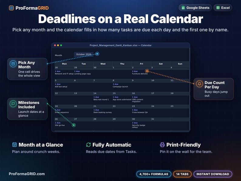 Monthly project calendar spreadsheet showing tasks due per day and milestones, filled automatically from the task list in Google Sheets* or Excel*