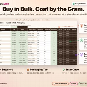 Ingredient and packaging item database converting bulk purchase price and pack size into cost per gram, ml or piece for baking recipes