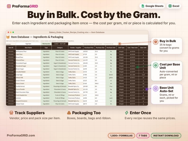 Ingredient and packaging item database converting bulk purchase price and pack size into cost per gram, ml or piece for baking recipes
