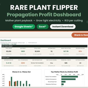 Rare plant flipper propagation profit dashboard spreadsheet template with dashboard preview and Google Sheets* and Microsoft* Excel* badges, blank and ready to use.