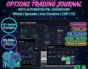 Options Trading Spreadsheet, +39,000 Formulas | Options P&L Tracker, Trading Dashboard, Google Sheets, Excel