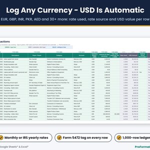 Multi currency transactions ledger converting EUR, GBP and INR to USD with rate used, rate source and Form 5472 treatment on every row