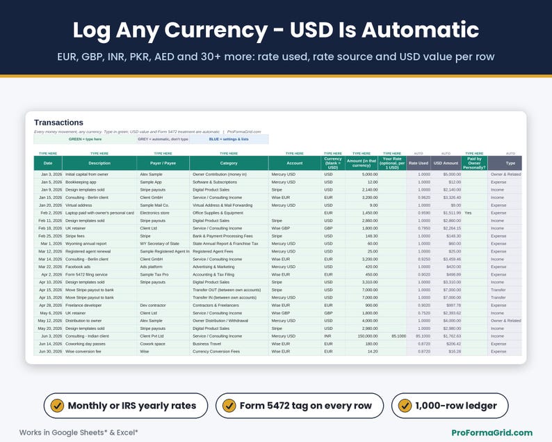 Multi currency transactions ledger converting EUR, GBP and INR to USD with rate used, rate source and Form 5472 treatment on every row