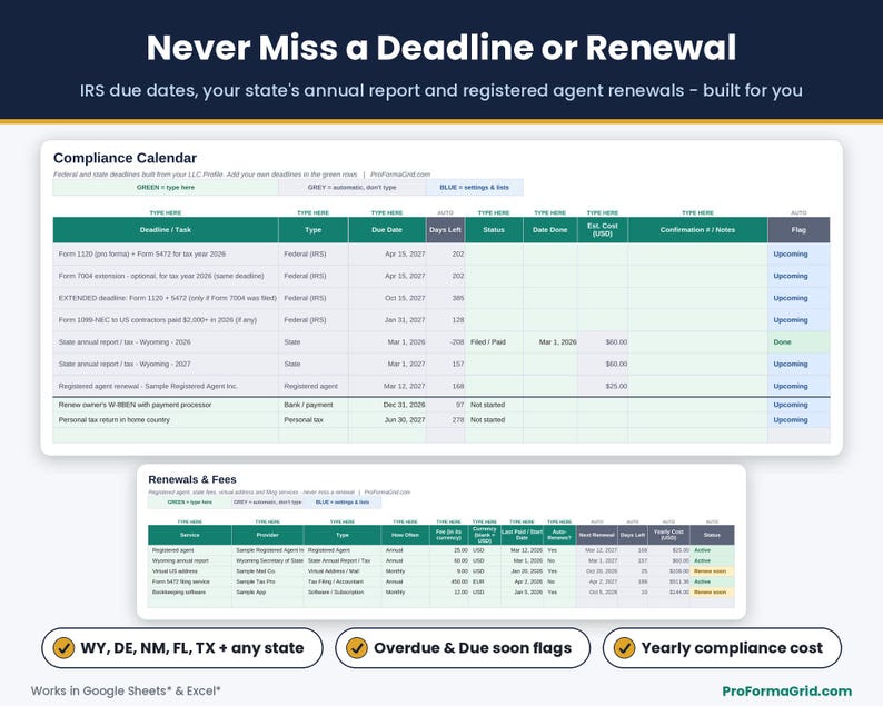 Compliance calendar with IRS Form 1120 and 5472 due dates, Wyoming annual report and registered agent renewal, plus renewals and fees tracker