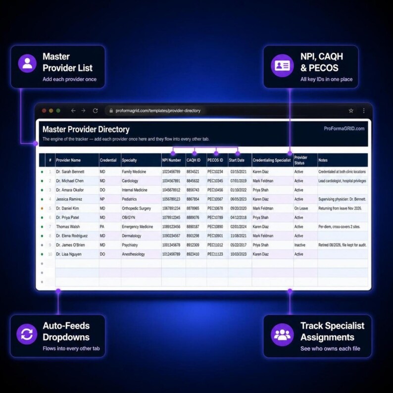 Master provider directory tab displaying clinician profiles with NPI, CAQH ID, PECOS ID, medical specialties, and credentialing coordinator fields.