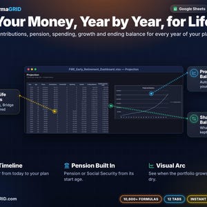 Year-by-year retirement projection tab with working, bridge and retired phases, contributions, pension, spending, growth, ending balance and a projected balance chart