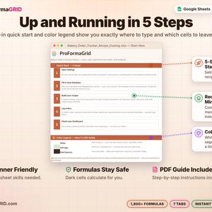 Start Here tab with a 5-step quick start guide and color legend showing where to type in this home bakery business spreadsheet