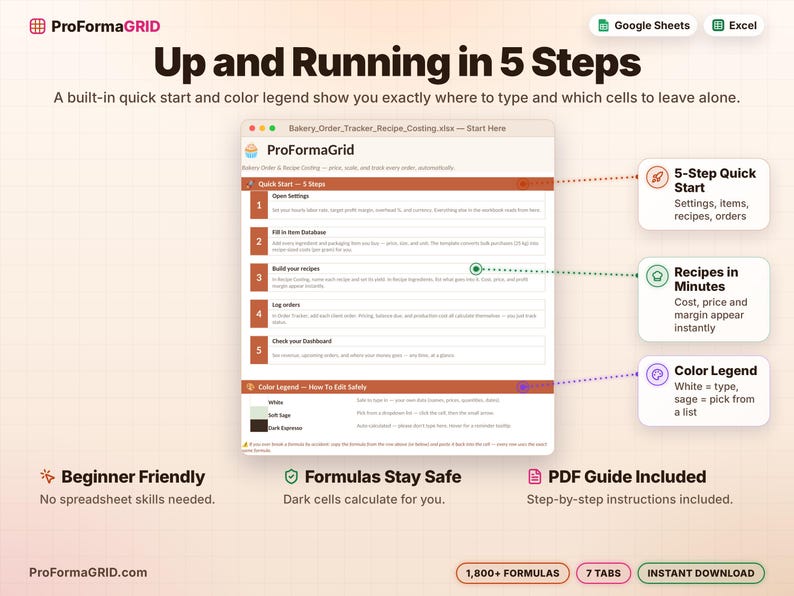 Start Here tab with a 5-step quick start guide and color legend showing where to type in this home bakery business spreadsheet