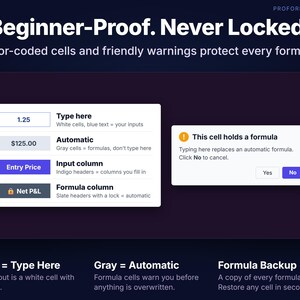 Color-coded spreadsheet cells and formula warning pop-up that protect formulas without locking the template.