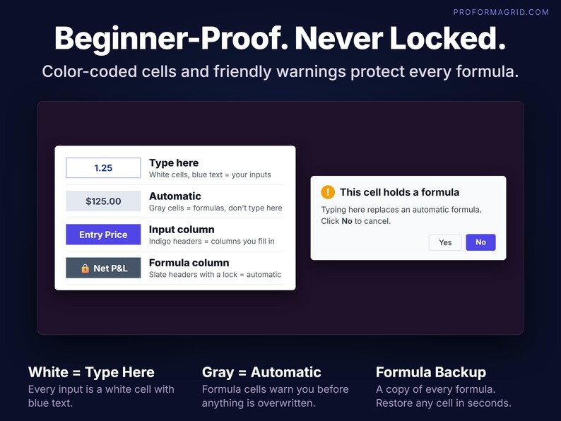 Color-coded spreadsheet cells and formula warning pop-up that protect formulas without locking the template.