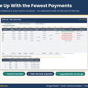 Settle up screen displaying traveler balances, money owed calculations, and a simplified list showing who pays whom with the fewest transfers.