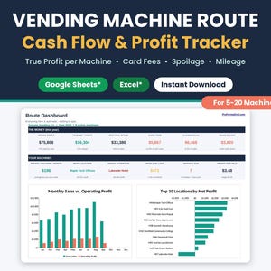 Vending machine route cash flow tracker spreadsheet for Google Sheets* and Excel* showing a dashboard with gross sales, true net profit, card fees and profit by location