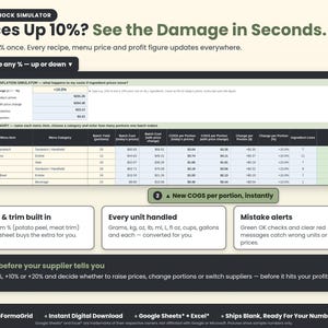 Cost shock simulator in a recipe costing spreadsheet showing a 10% ingredient price rise increasing COGS per portion for each menu item.