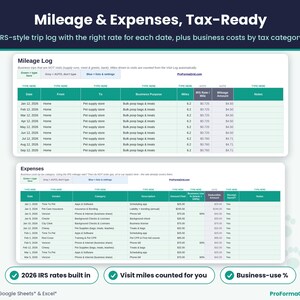 IRS-style mileage log with 2026 rates by date and a pet business expense tracker by tax category with business-use percentage.