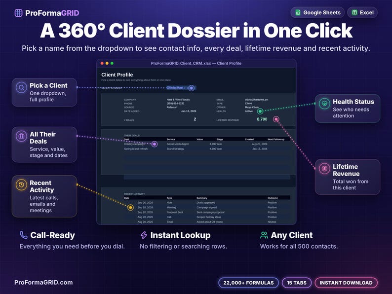 Client profile lookup tab in a CRM spreadsheet showing one client's contact info, health, lifetime revenue, all deals and recent activity after picking a name from a dropdown
