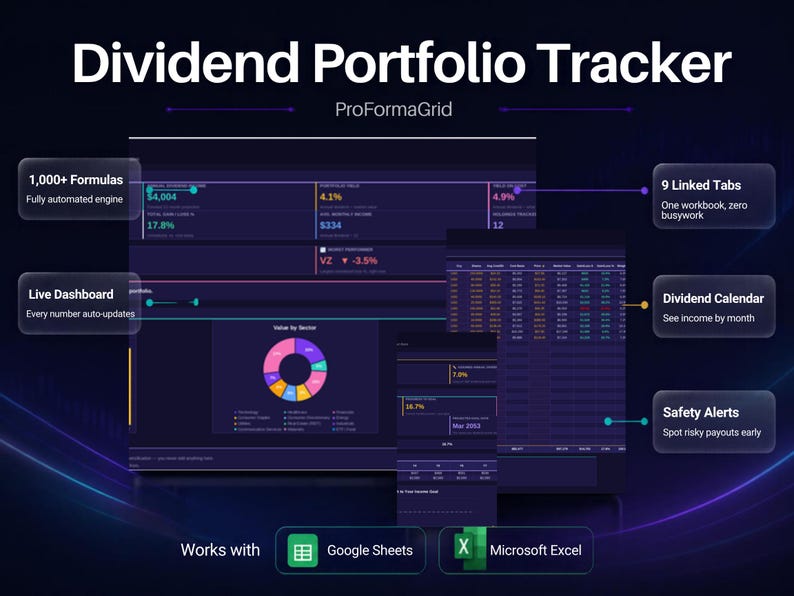 Dividend portfolio tracker spreadsheet dashboard in Google Sheets* showing dividend income and yield metrics.