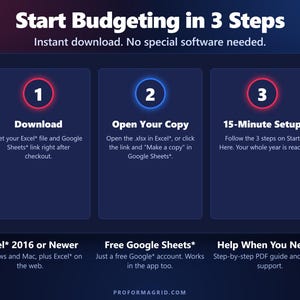 How it works in 3 steps: download, open your copy in Excel or Google Sheets, and finish the 15-minute setup.