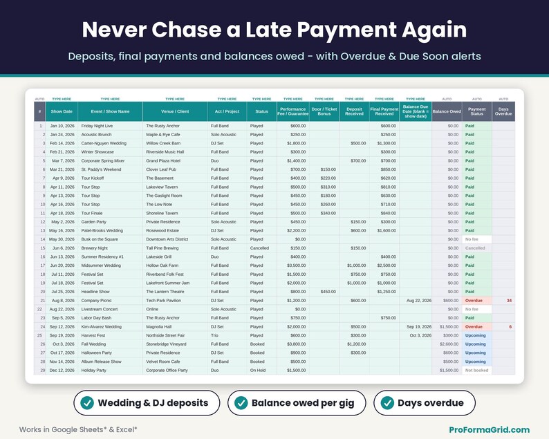 Gig payment tracker with deposits, final payments, balance owed and color-coded Paid, Upcoming and Overdue status for weddings, DJs and bands.