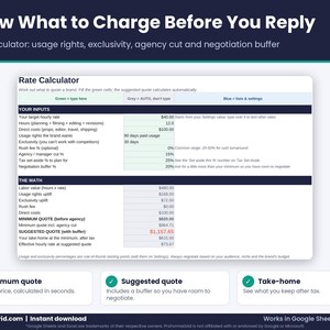 UGC rate calculator spreadsheet showing minimum and suggested quote with usage rights, exclusivity, agency cut and negotiation buffer