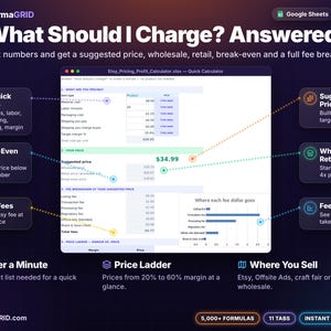 Quick Etsy* price calculator giving a suggested price, wholesale and retail price, break-even price and a full Etsy* fee breakdown chart in under a minute