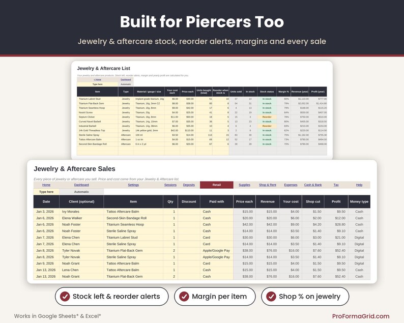 Piercer income expense sheet with jewelry and aftercare stock levels, reorder alerts, margins and retail sales log.
