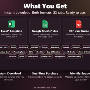 What is included: Excel template, Google Sheets copy link PDF, PDF user guide and 22 tabs.