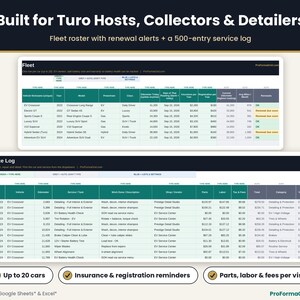 Turo* fleet management spreadsheet with a fleet roster, insurance and registration renewal alerts, and a service log with parts, labor, fees and totals.